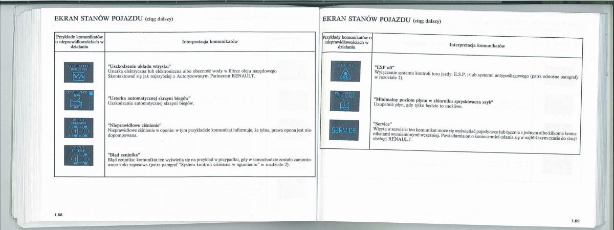 Renault Laguna II 2 instrukcja obslugi / page 39