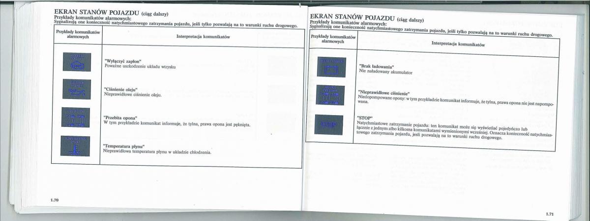 Renault Laguna II 2 instrukcja obslugi / page 40