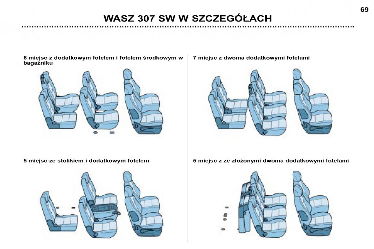 Peugeot 307 SW instrukcja obslugi / page 71