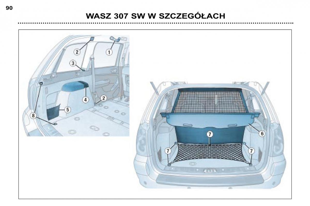 Peugeot 307 SW instrukcja obslugi / page 95