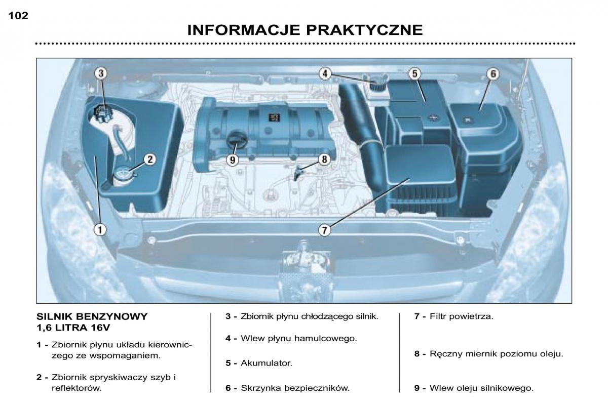 Peugeot 307 SW instrukcja obslugi / page 115