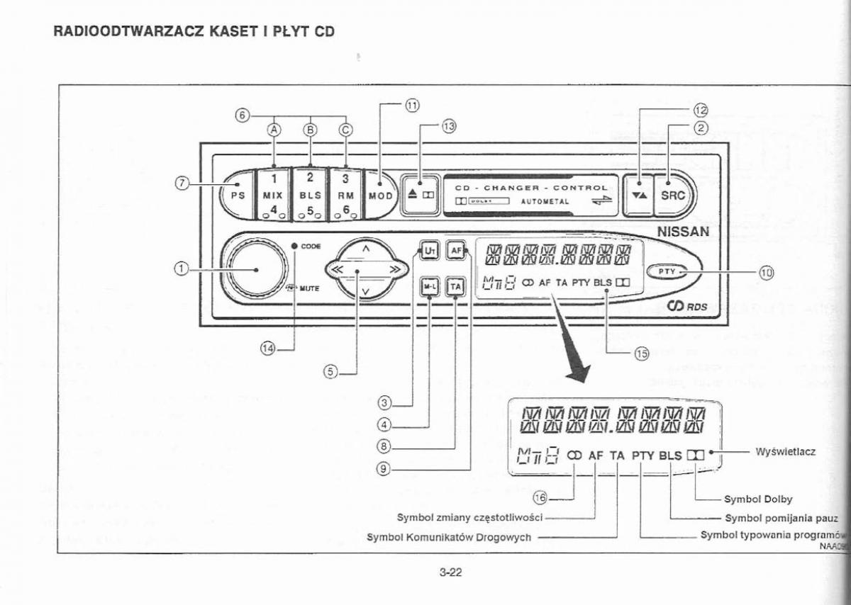 Nissan Primera P11 II instrukcja obslugi / page 78