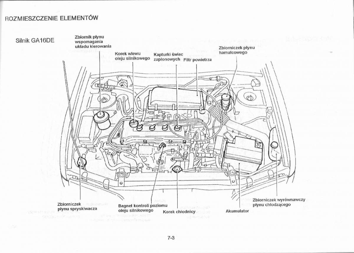 Nissan Primera P11 II instrukcja obslugi / page 137