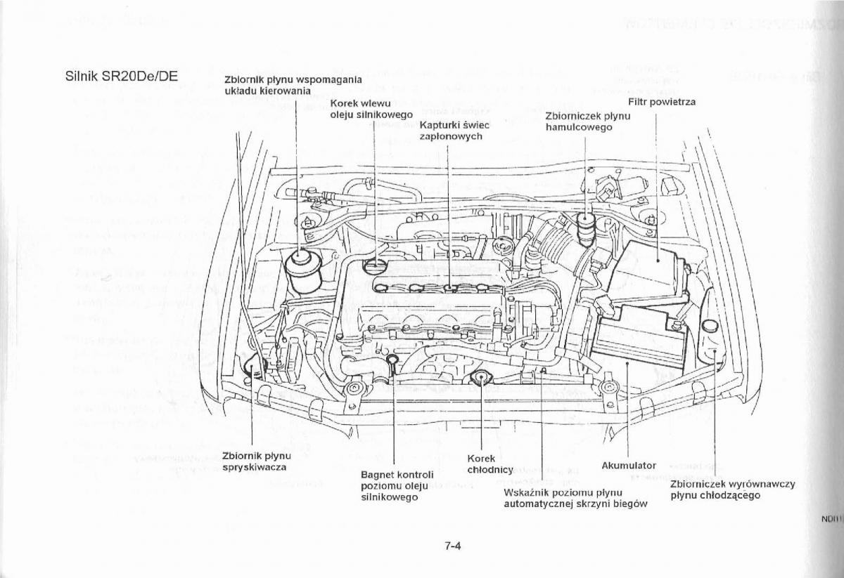 Nissan Primera P11 II instrukcja obslugi / page 138