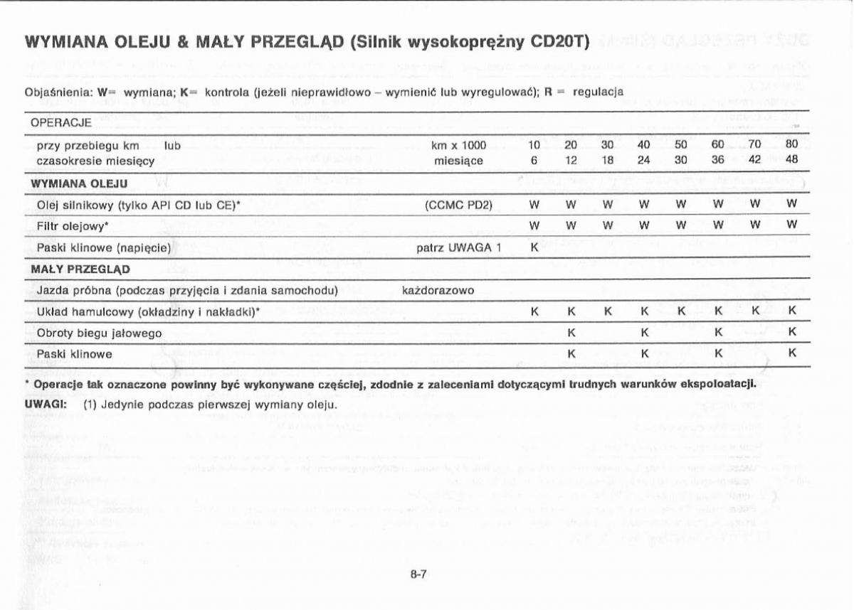 Nissan Primera P11 II instrukcja obslugi / page 177