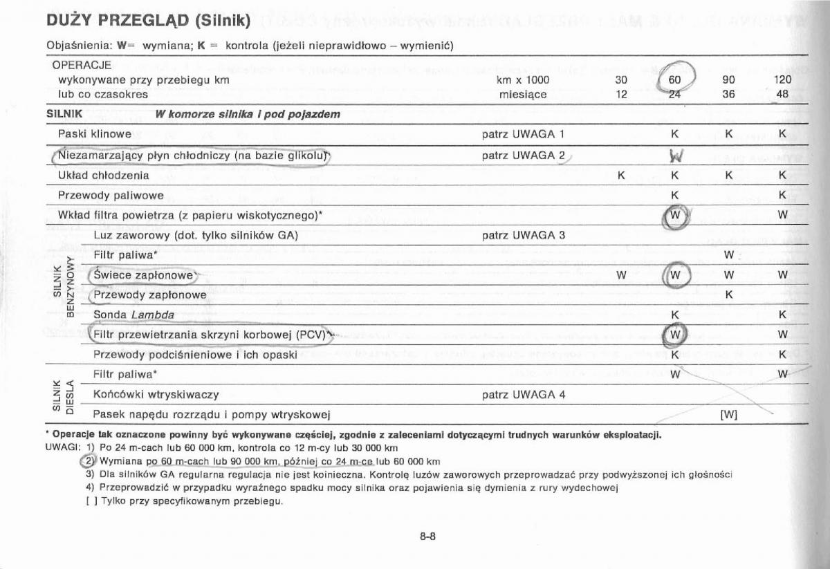 Nissan Primera P11 II instrukcja obslugi / page 178