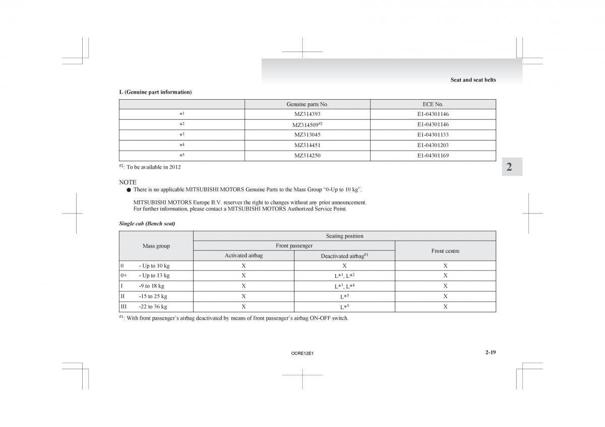 Mitsubishi L200 IV manual / page 64