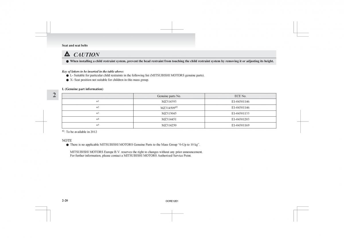 Mitsubishi L200 IV manual / page 65