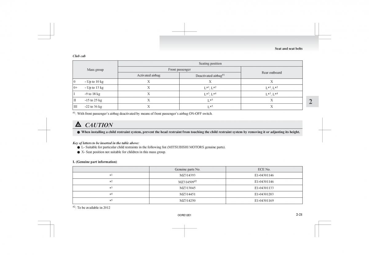 Mitsubishi L200 IV manual / page 66