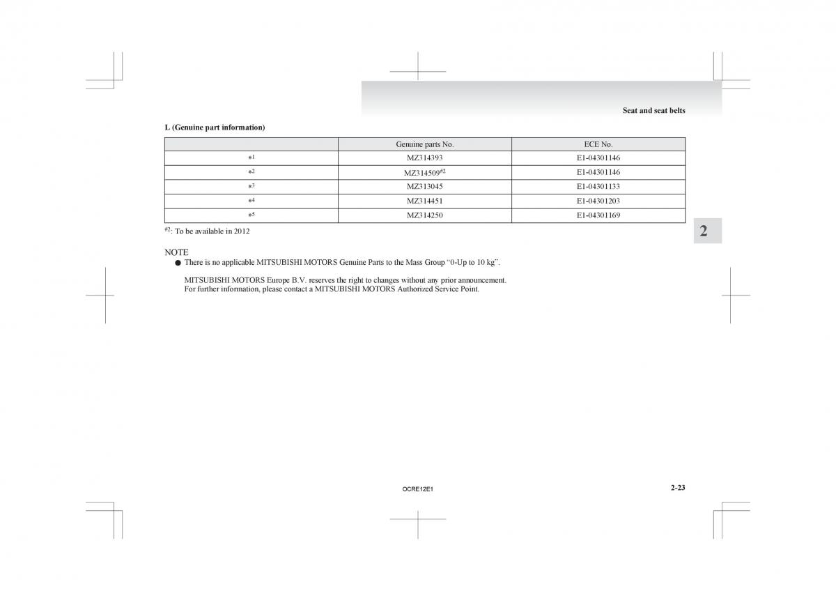 Mitsubishi L200 IV manual / page 68