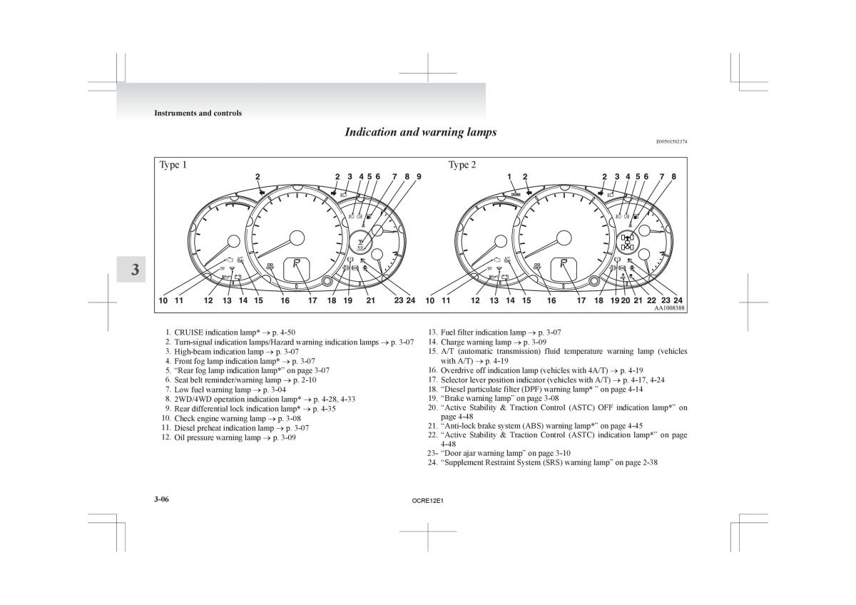 Mitsubishi L200 IV manual / page 91