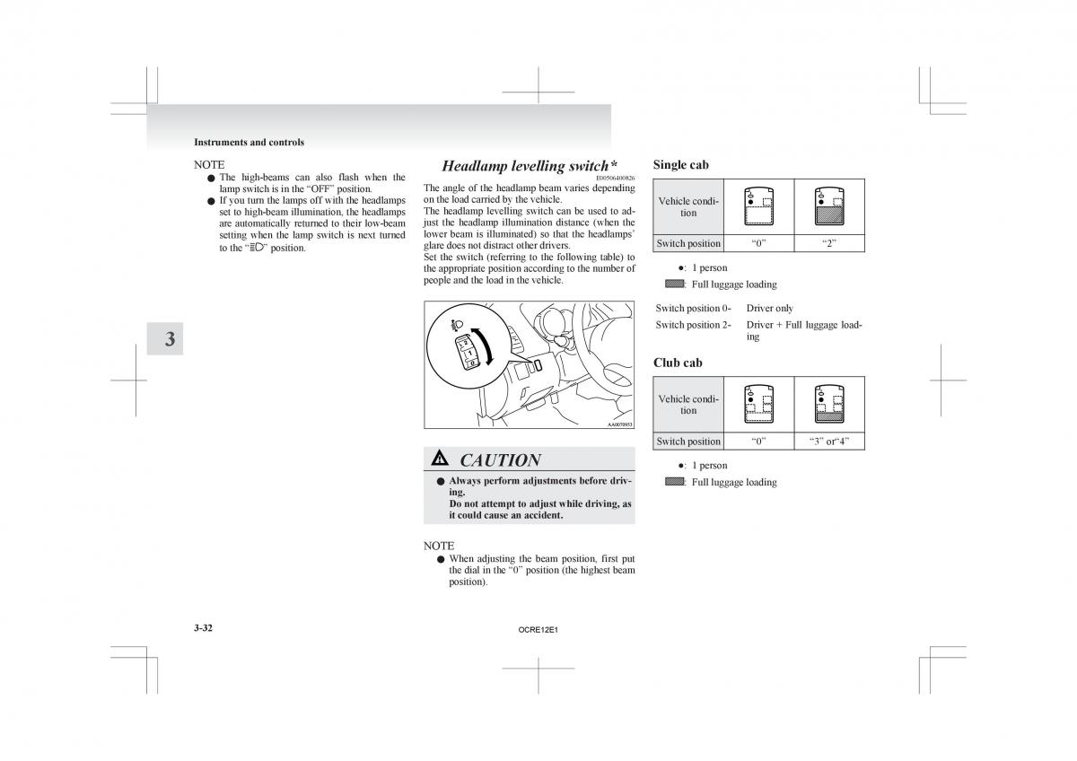 Mitsubishi L200 IV manual / page 117