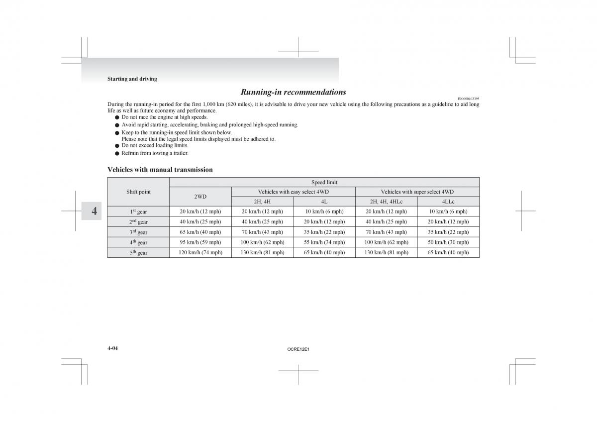 Mitsubishi L200 IV manual / page 129