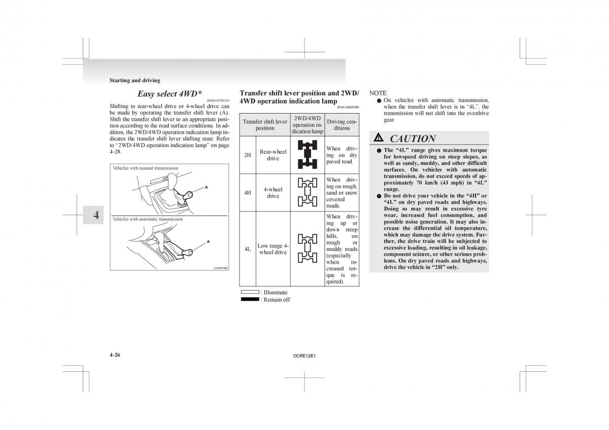 Mitsubishi L200 IV manual / page 151