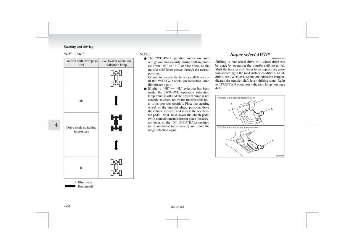 Mitsubishi L200 IV manual / page 155