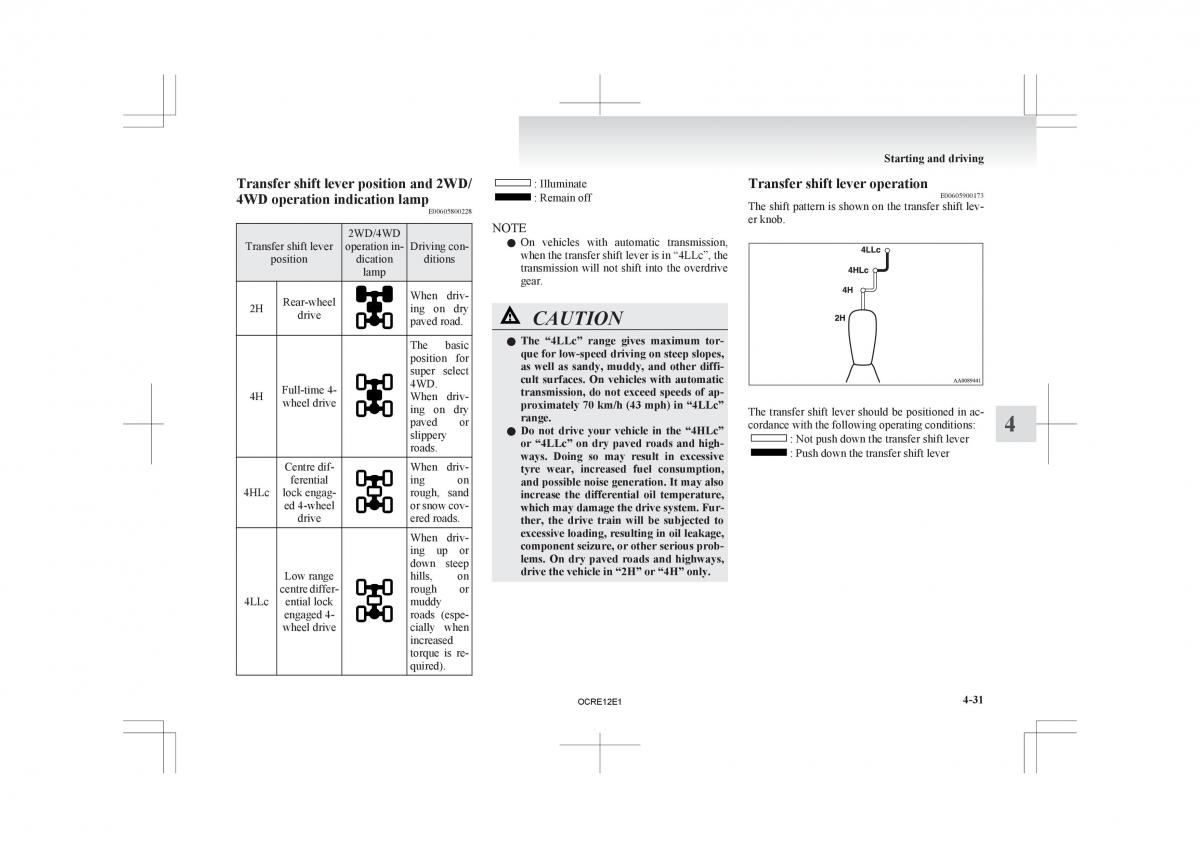 Mitsubishi L200 IV manual / page 156