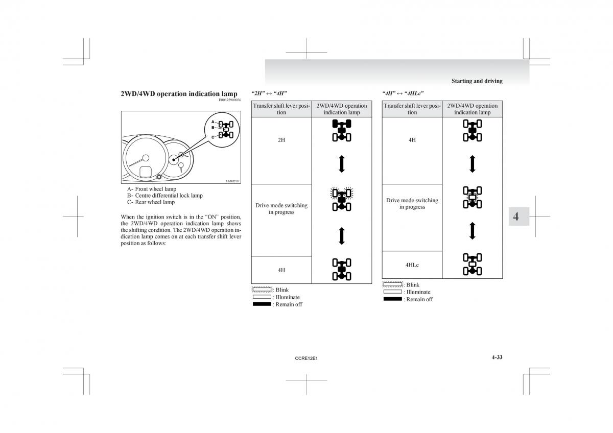 Mitsubishi L200 IV manual / page 158