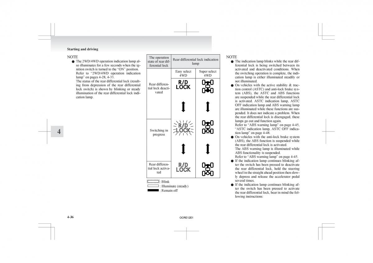 Mitsubishi L200 IV manual / page 161