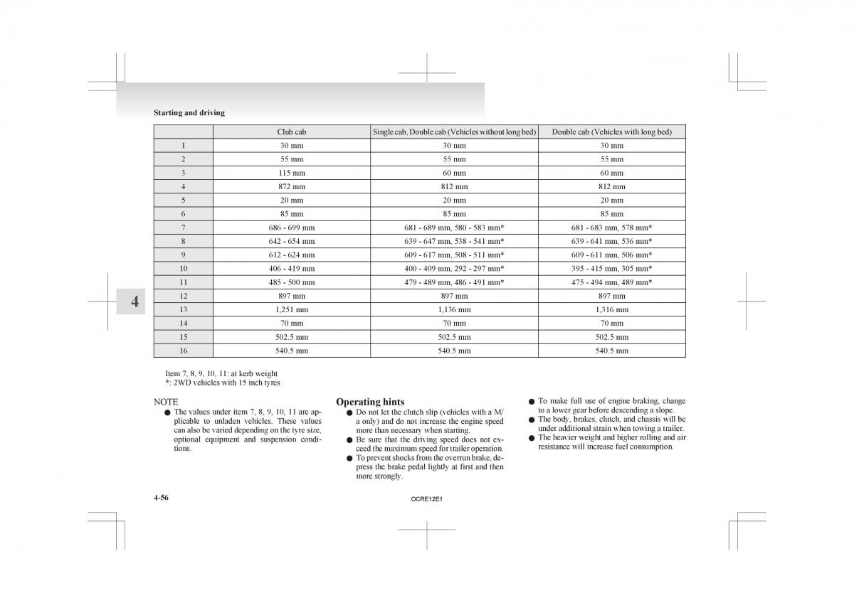 Mitsubishi L200 IV manual / page 181