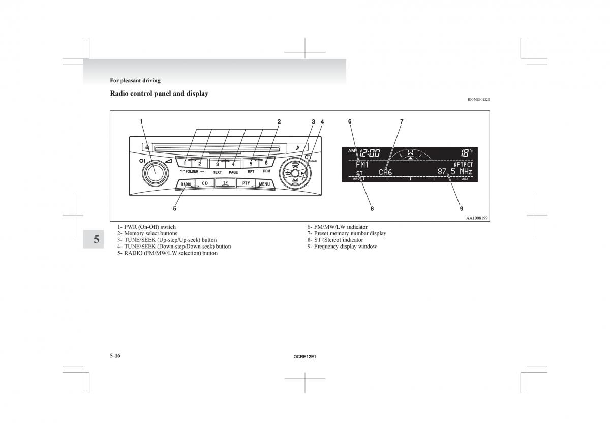 Mitsubishi L200 IV manual / page 199