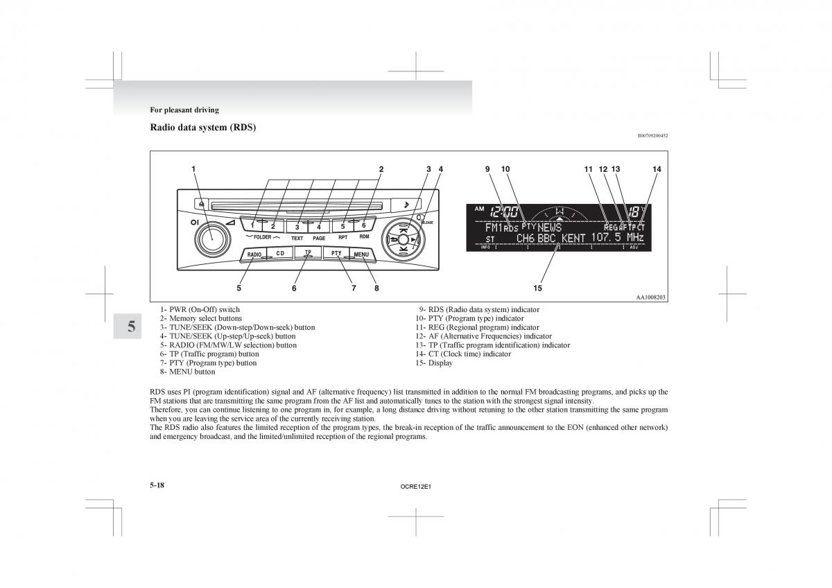 Mitsubishi L200 IV manual / page 201