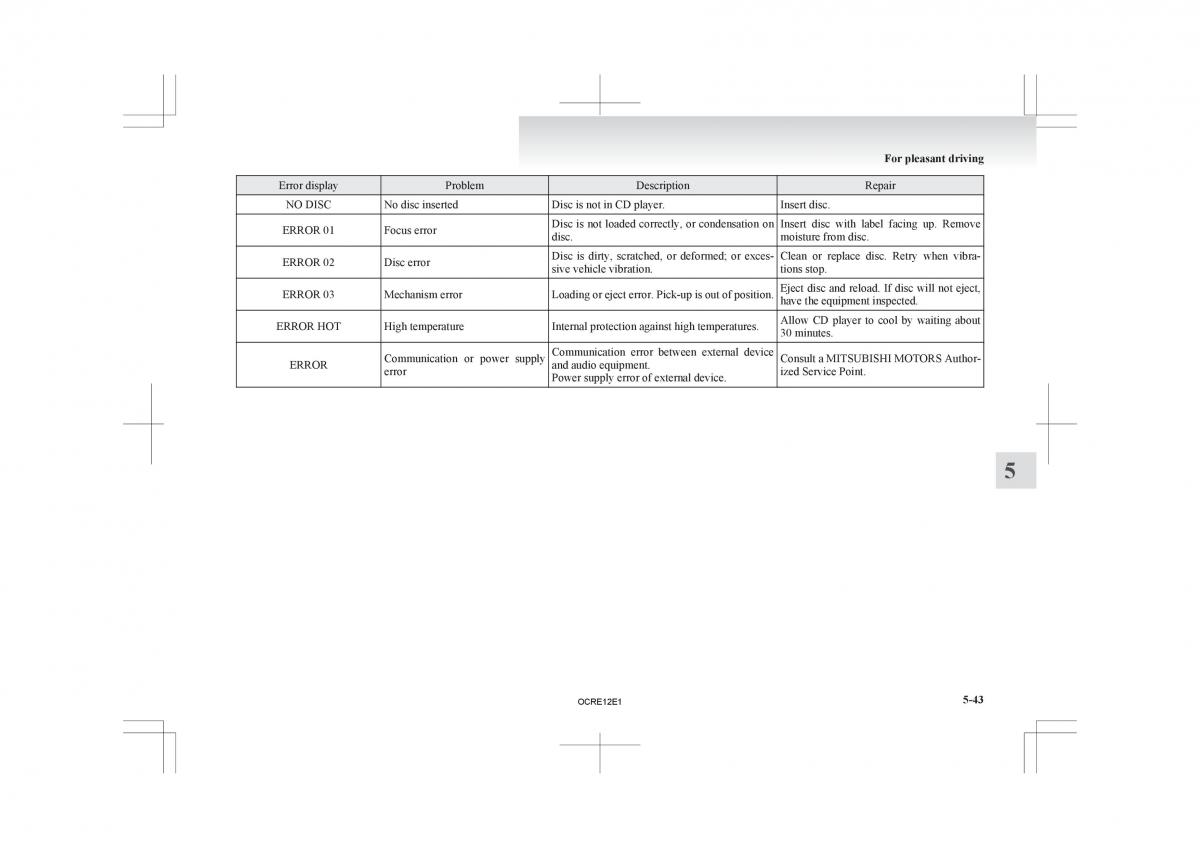 Mitsubishi L200 IV manual / page 226