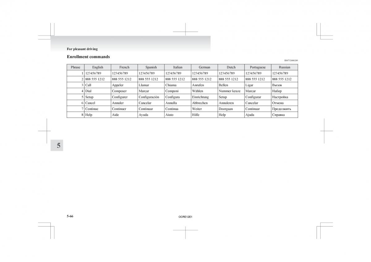 Mitsubishi L200 IV manual / page 249