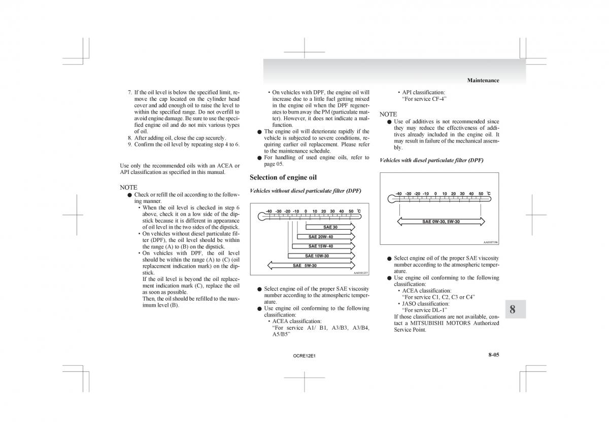 Mitsubishi L200 IV manual / page 302