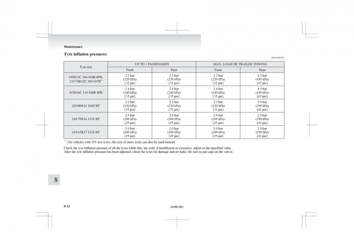 Mitsubishi L200 IV manual / page 309