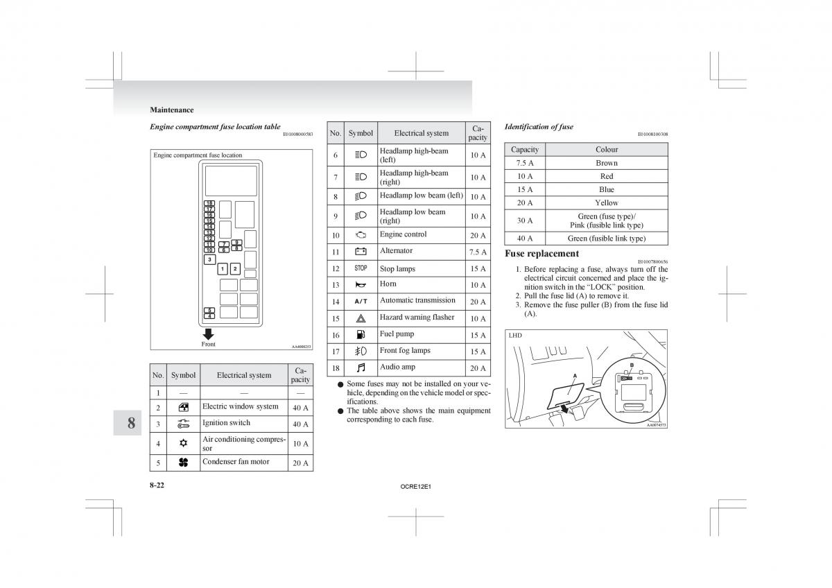 Mitsubishi L200 IV manual / page 319