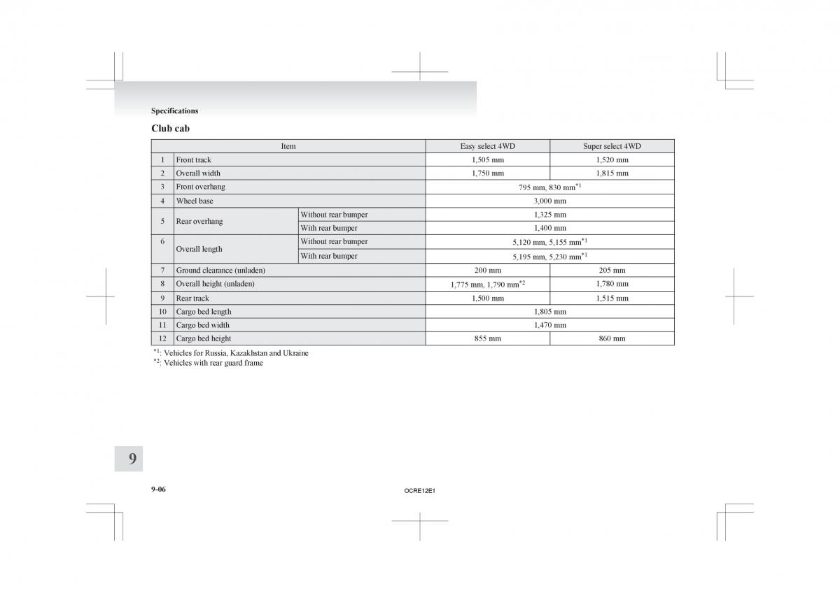 Mitsubishi L200 IV manual / page 337