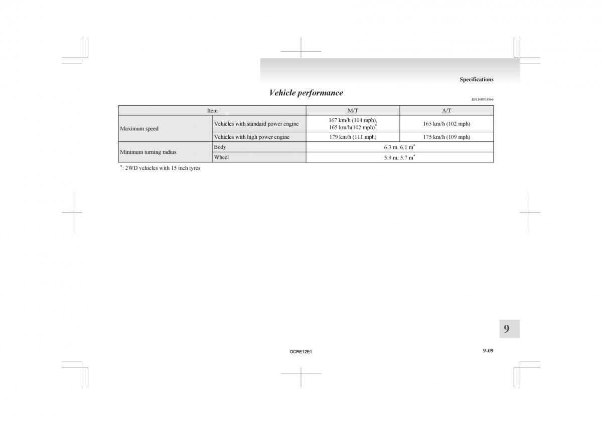 Mitsubishi L200 IV manual / page 340