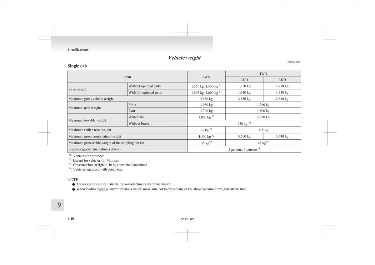 Mitsubishi L200 IV manual / page 341