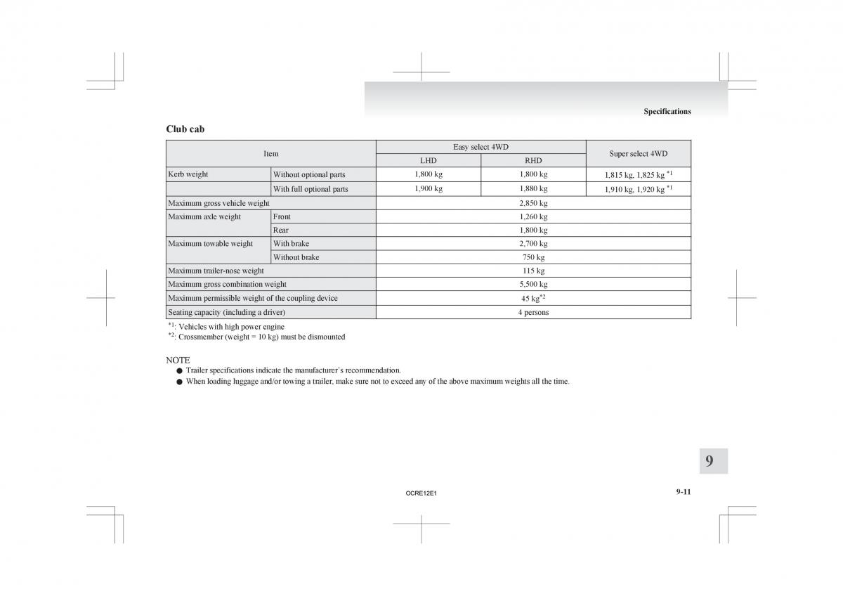 Mitsubishi L200 IV manual / page 342