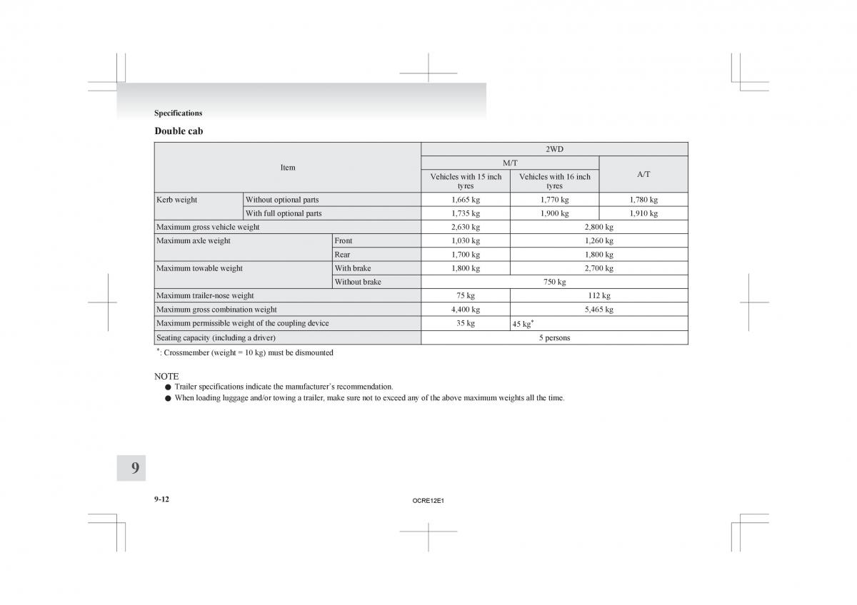 Mitsubishi L200 IV manual / page 343