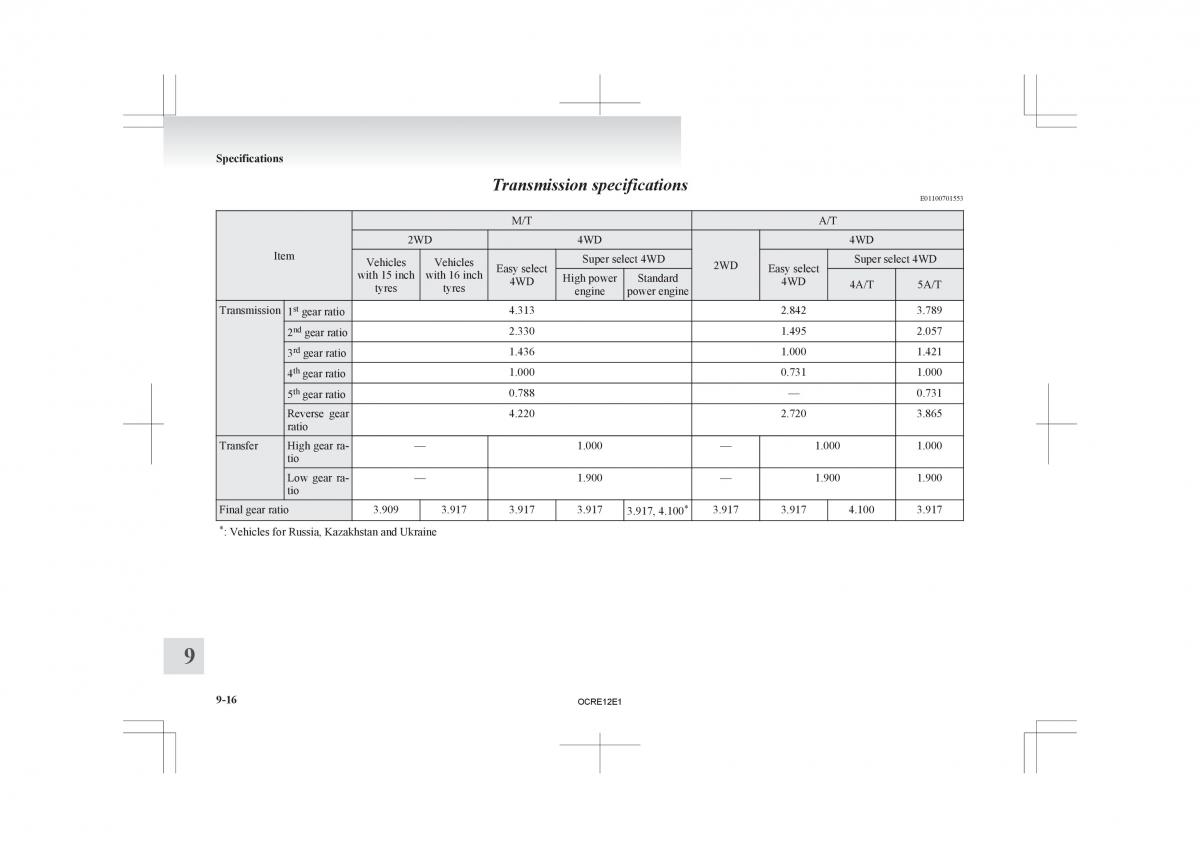 Mitsubishi L200 IV manual / page 347