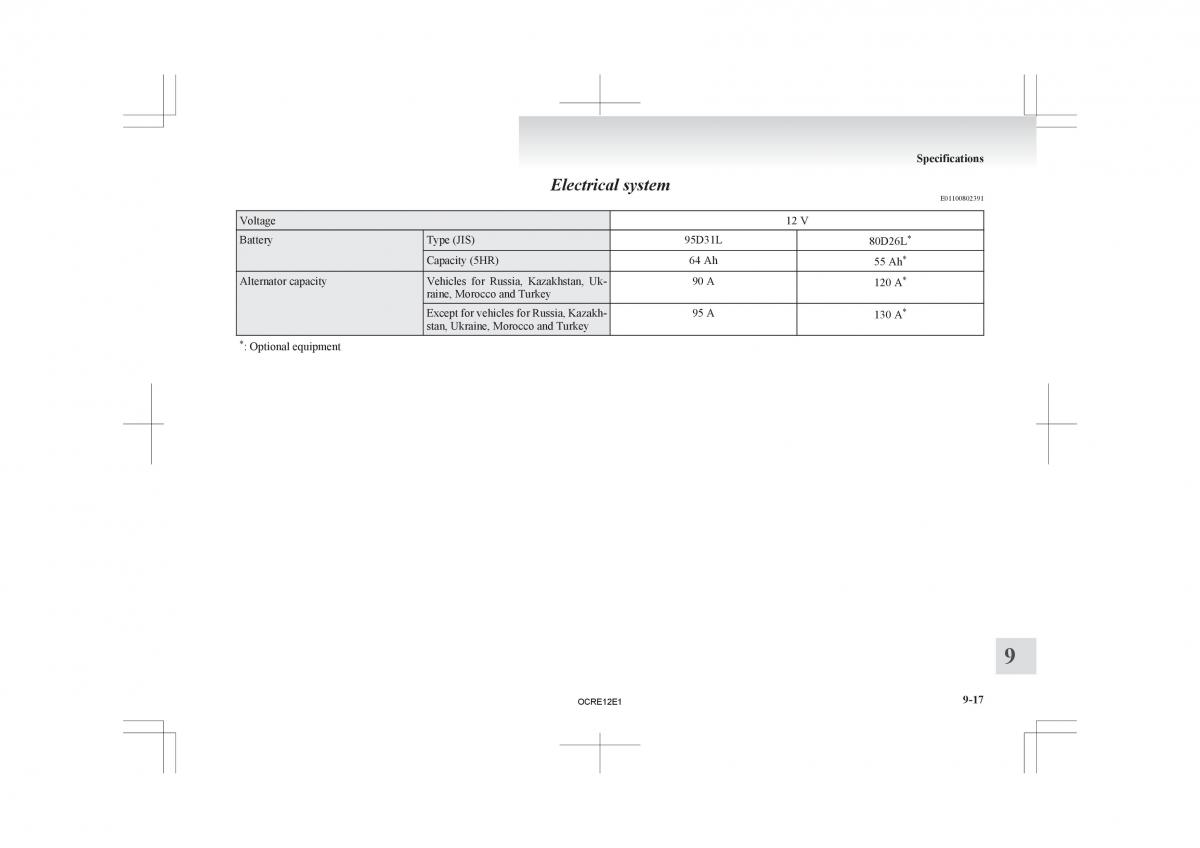 Mitsubishi L200 IV manual / page 348