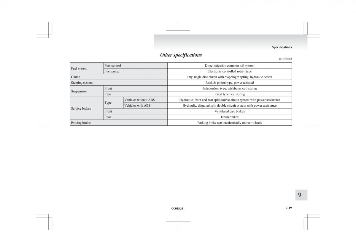 Mitsubishi L200 IV manual / page 350