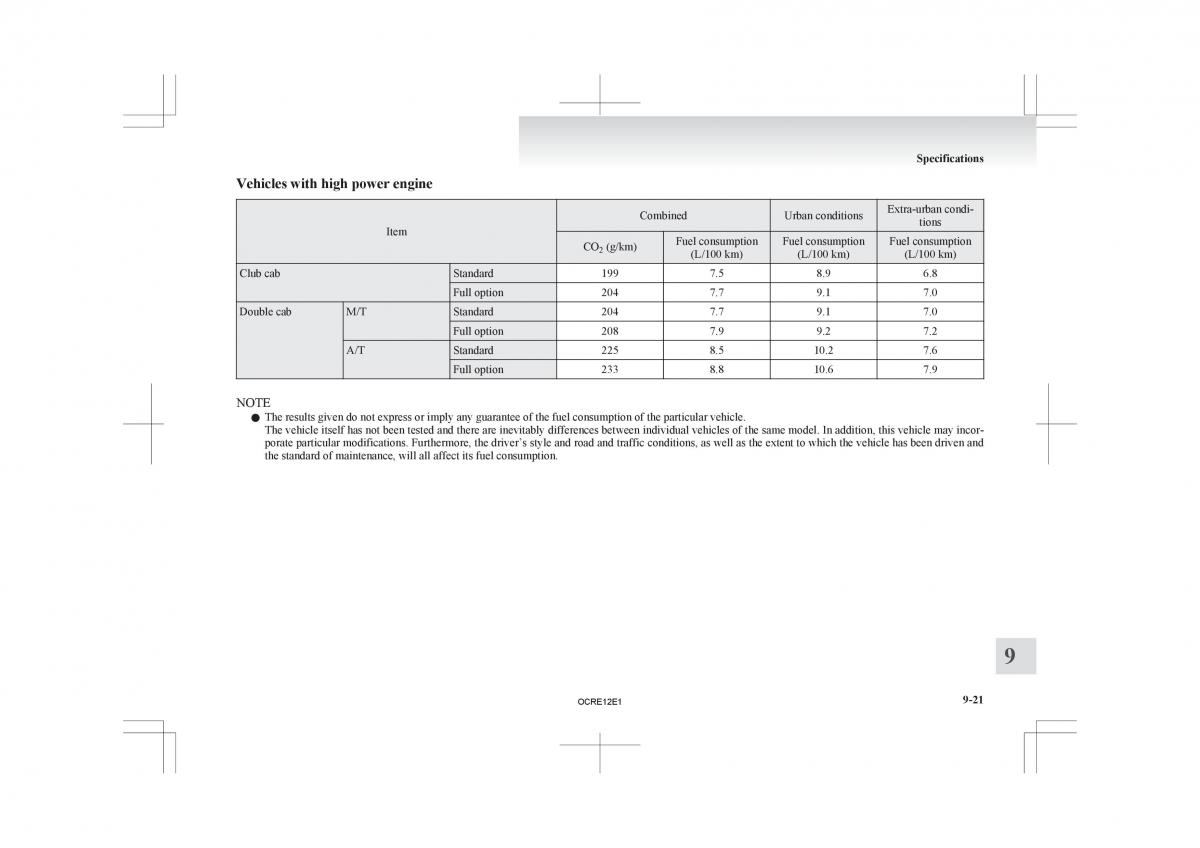 Mitsubishi L200 IV manual / page 352