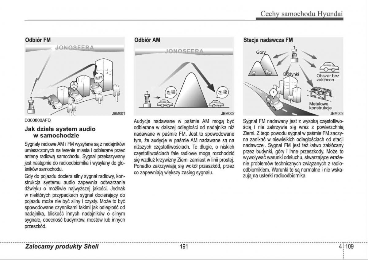 manual  Hyundai i30 I 1 instrukcja / page 191