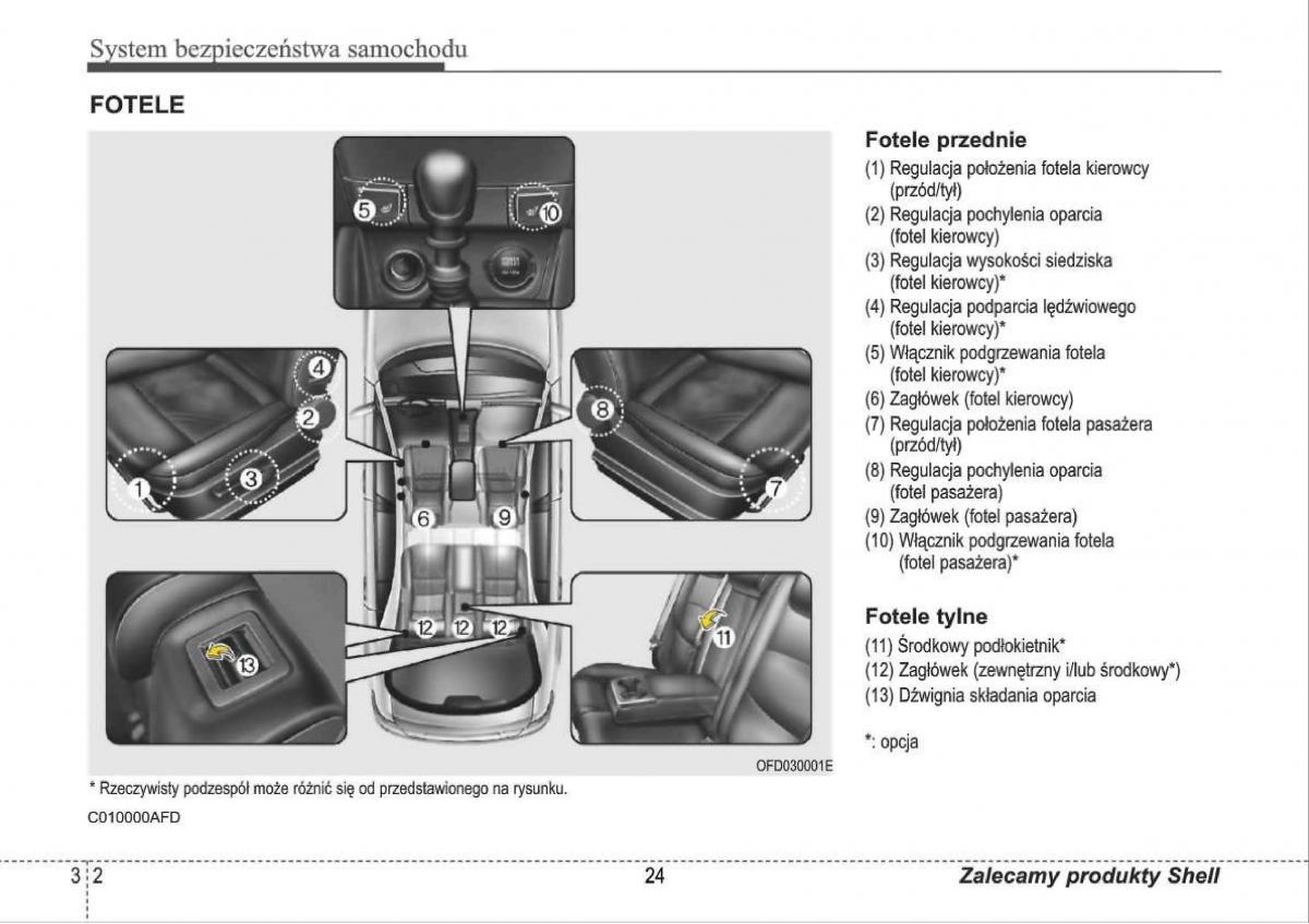 manual  Hyundai i30 I 1 instrukcja / page 24