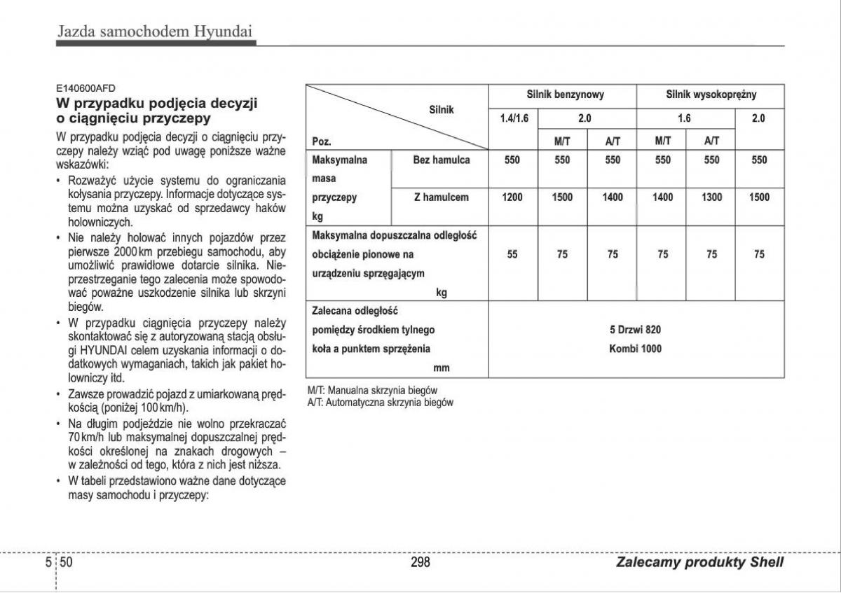 manual  Hyundai i30 I 1 instrukcja / page 298