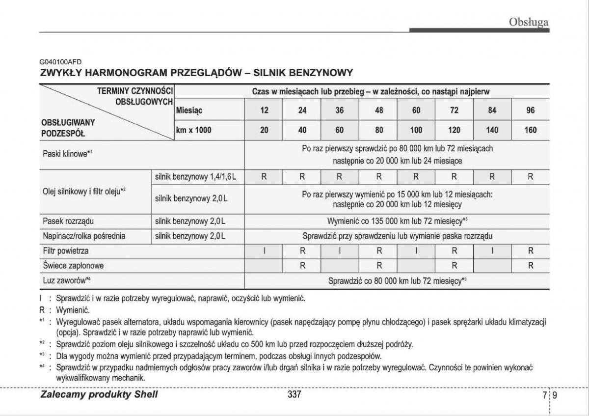 manual  Hyundai i30 I 1 instrukcja / page 337