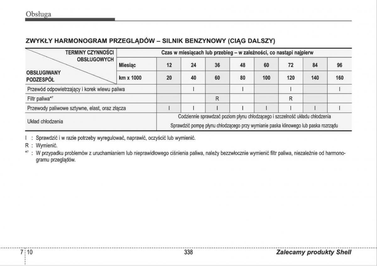 manual  Hyundai i30 I 1 instrukcja / page 338