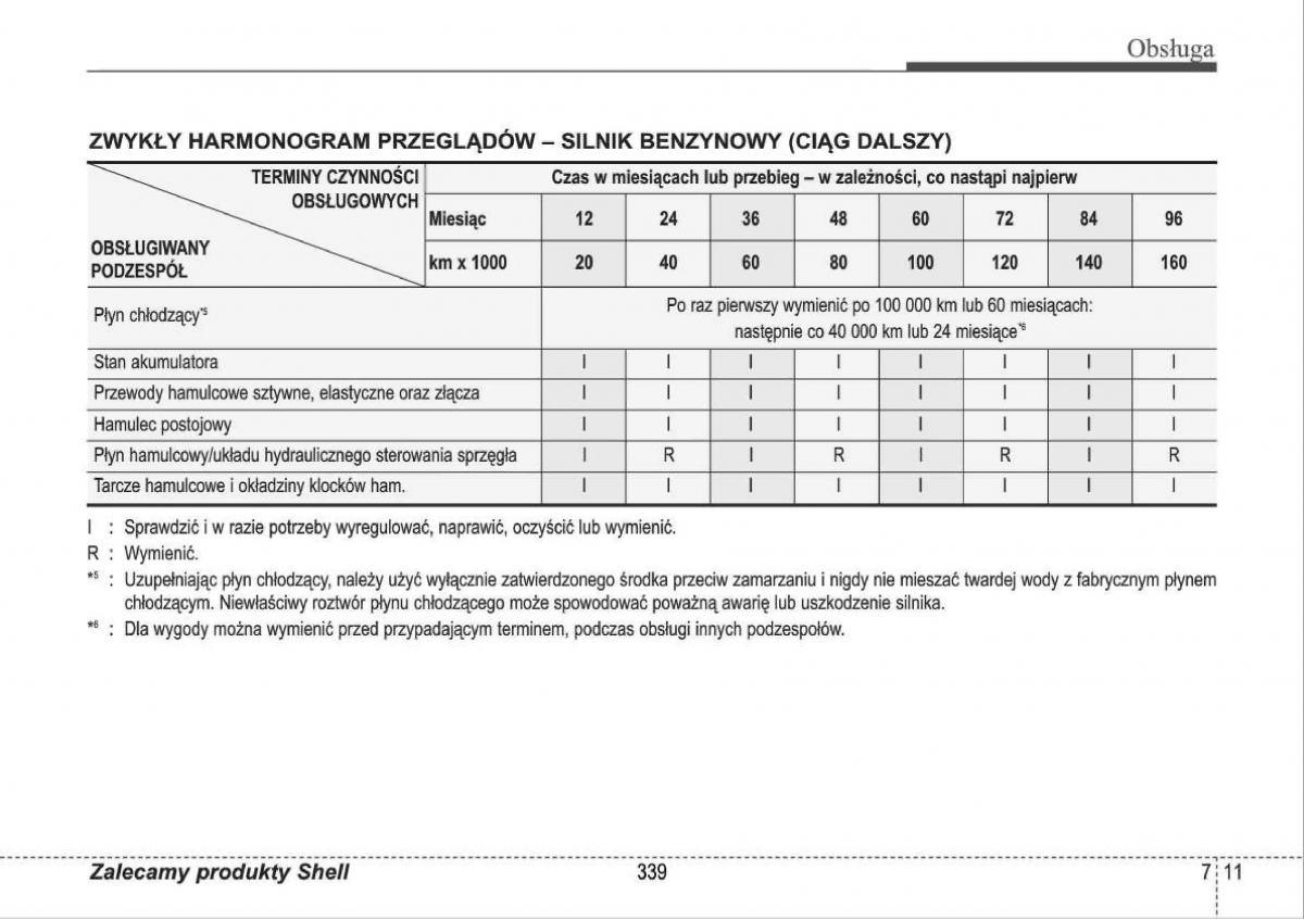 manual  Hyundai i30 I 1 instrukcja / page 339