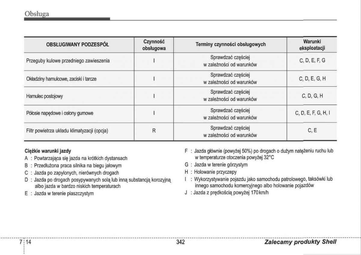 manual  Hyundai i30 I 1 instrukcja / page 342