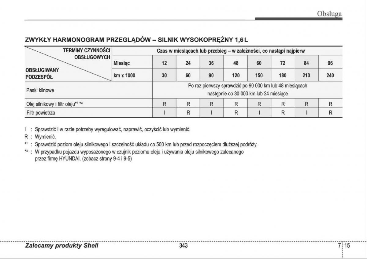 Hyundai i30 I 1 instrukcja obslugi / page 343