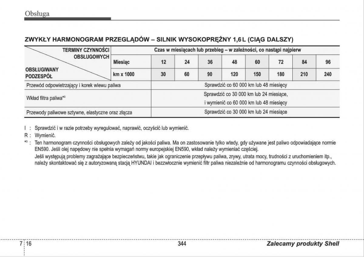 manual  Hyundai i30 I 1 instrukcja / page 344