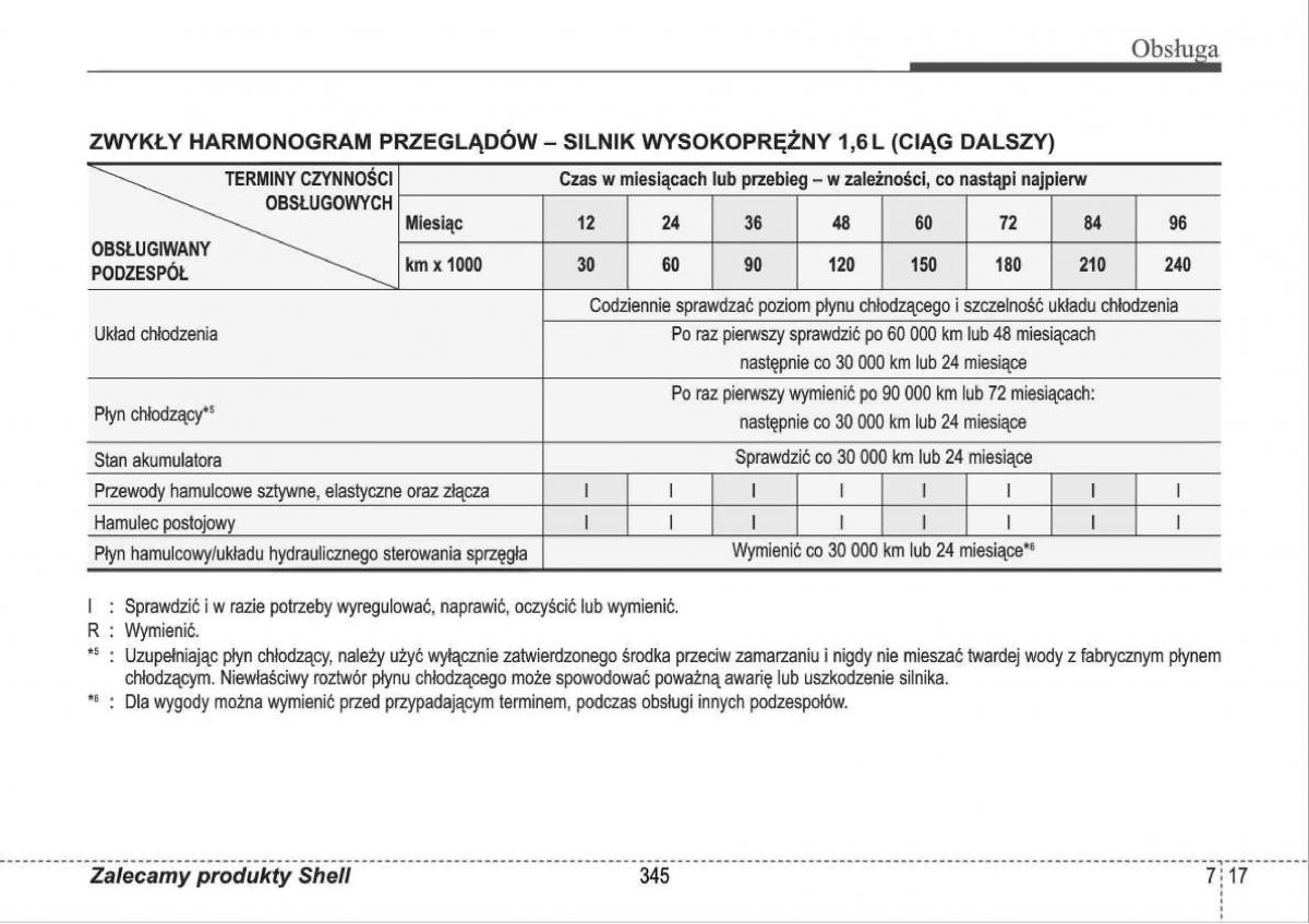 manual  Hyundai i30 I 1 instrukcja / page 345