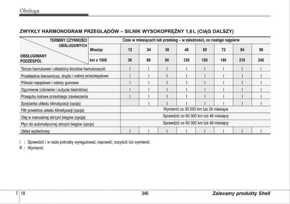 manual  Hyundai i30 I 1 instrukcja / page 346